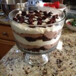 Chocolate Trifle